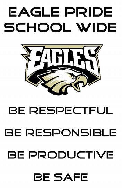 Eagle Pride School Wide: Be respectful, responsible, productive, and safe